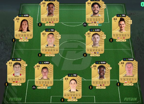 fc 26 solution dce de Lothar Matthaus 3