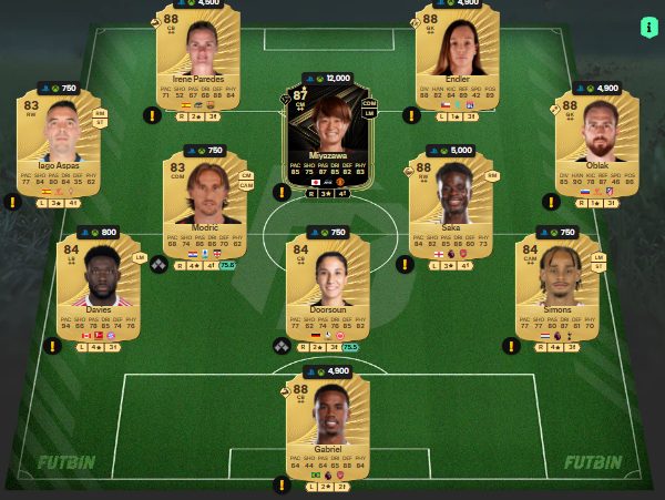 fc 26 solution dce de Lothar Matthaus 4