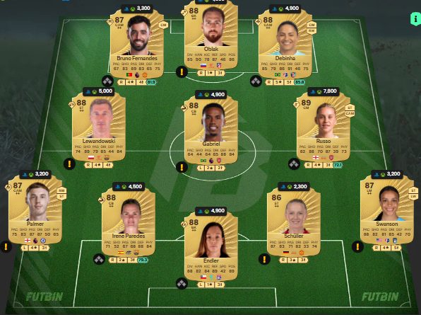 fc 26 solution dce de Lothar Matthaus 5