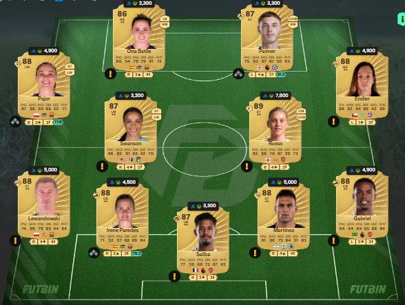 fc 26 solution dce de Lothar Matthaus 6