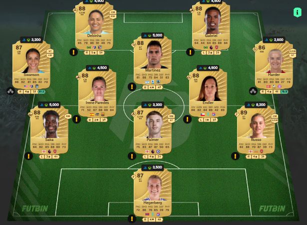 fc 26 solution dce de Lothar Matthaus 7