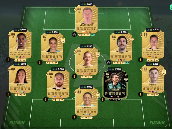 fc 26 solution dce de Lothar Matthaus 8