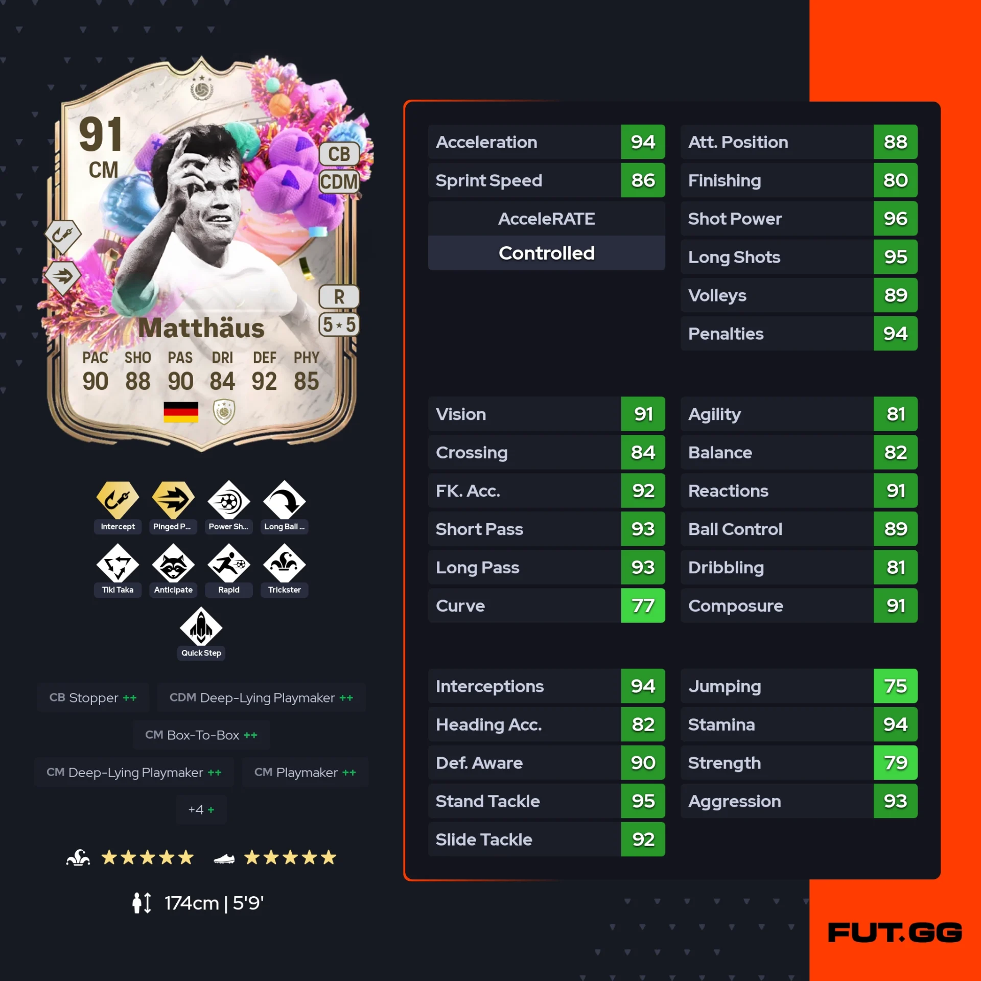 fc 26 solution dce de Lothar Matthaus stats
