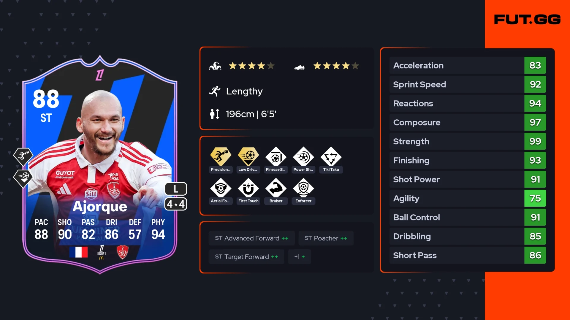 fc 26 solution dce de Ludovic Ajorque stats