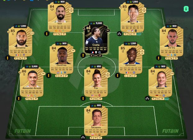 fc 26 solution dce de Malo Gusto 1