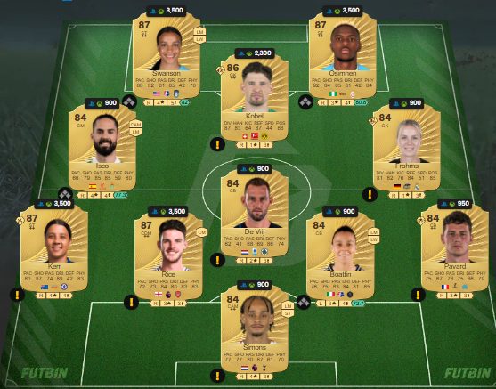 fc 26 solution dce de Malo Gusto 3