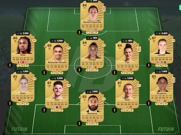 fc 26 solution dce de Malo Gusto 4