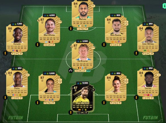 fc 26 solution dce de Marquinhos 2