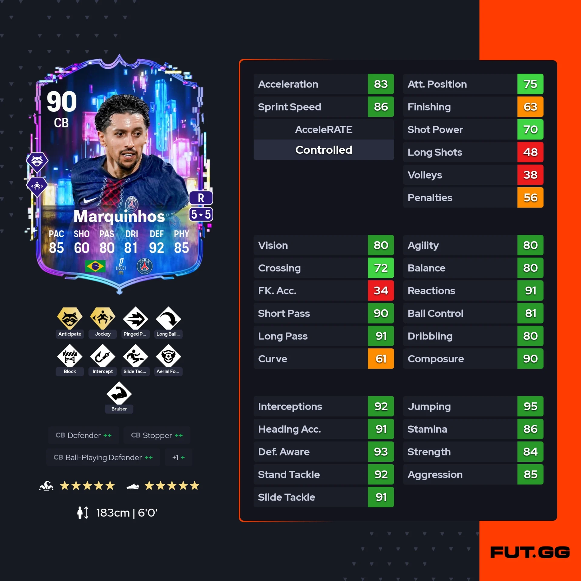fc 26 solution dce de Marquinhos stats