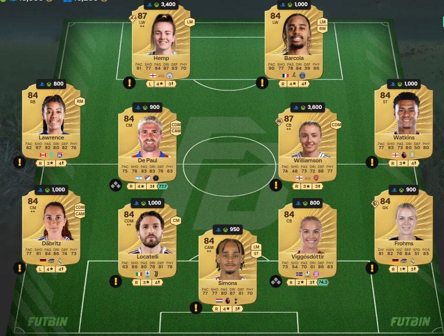 fc 26 solution dce de Mohammed Salisu 1