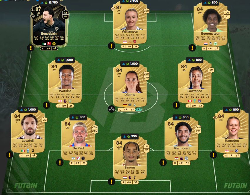 fc 26 solution dce de Mohammed Salisu 2