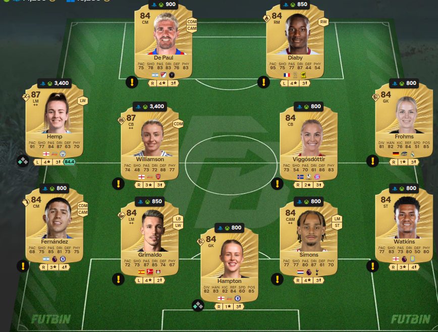 fc 26 solution dce de Mounaim El Idrissy 1