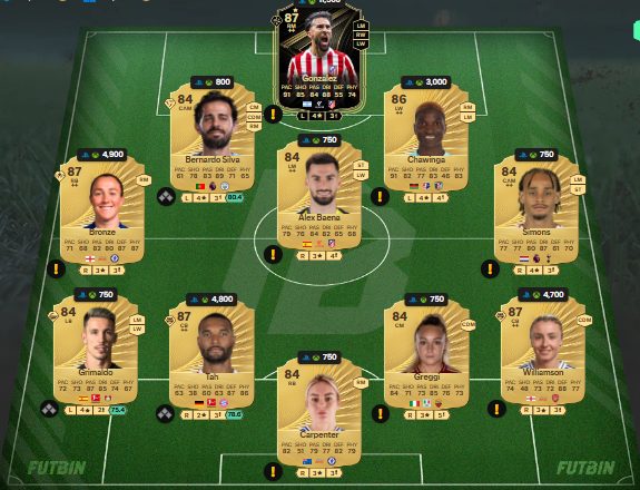 fc 26 solution dce de Omar Marmoush 1