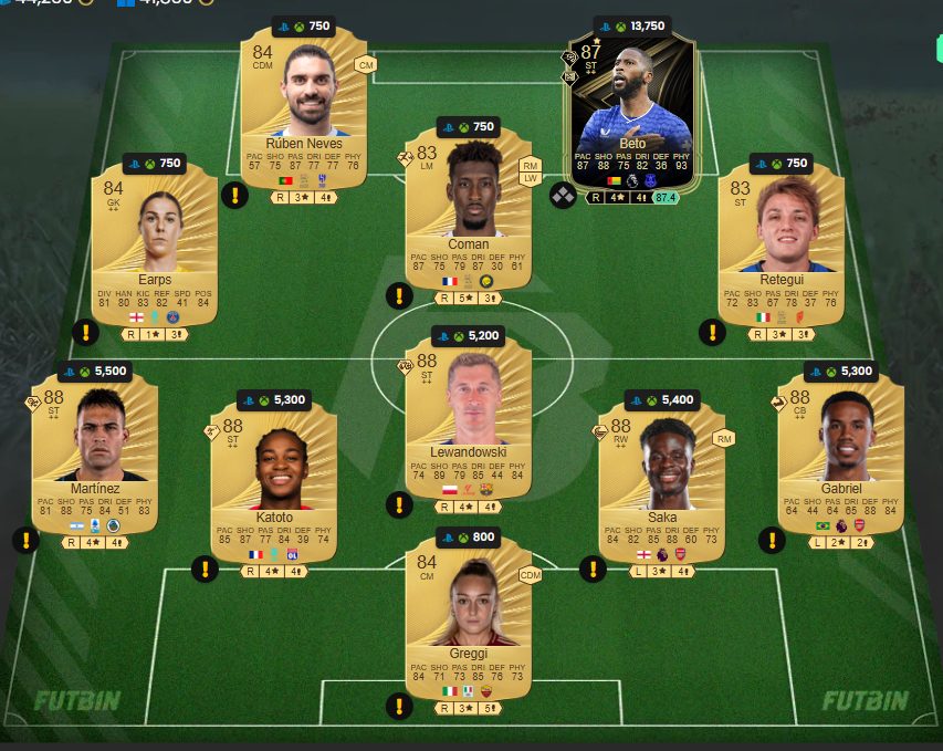 fc 26 solution dce de Pau Cubarsi 1