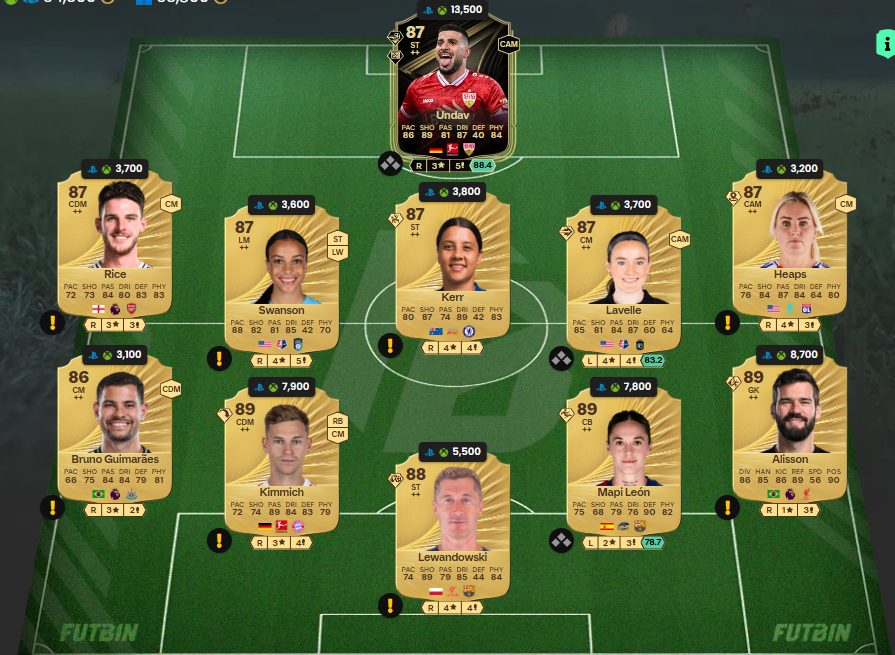 fc 26 solution dce de Pau Cubarsi 3