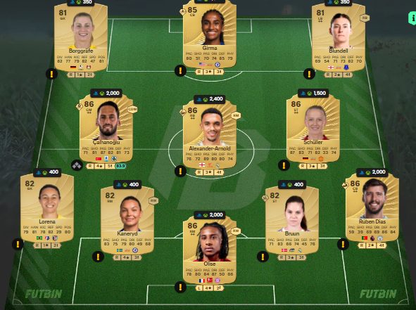 fc 26 solution dce de Peter Crouch 1