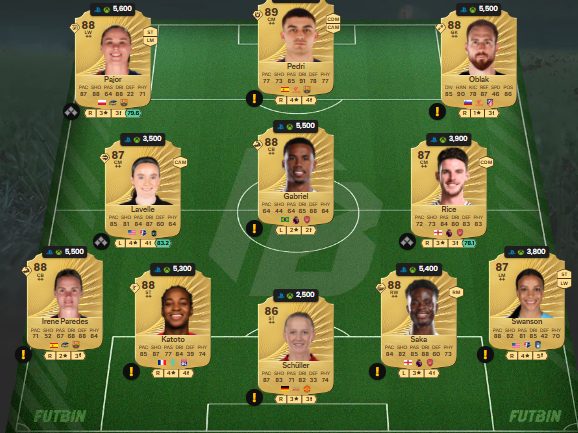 fc 26 solution dce de Peter Crouch 4