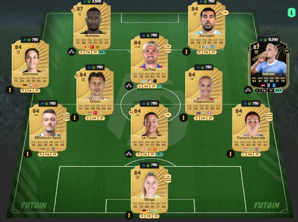 fc 26 solution dce de Rasmus Hojlund 1