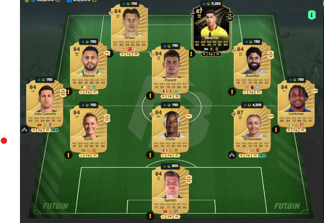 fc 26 solution dce de Rayan Cherki 1