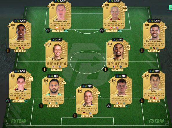 fc 26 solution dce de Rayan Cherki 2