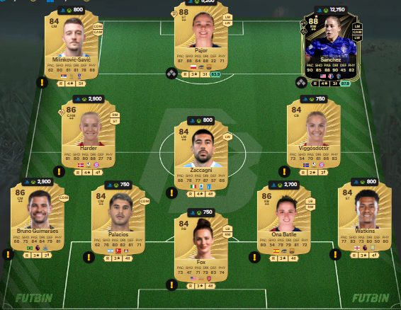 fc 26 solution dce de Rayan Cherki 3