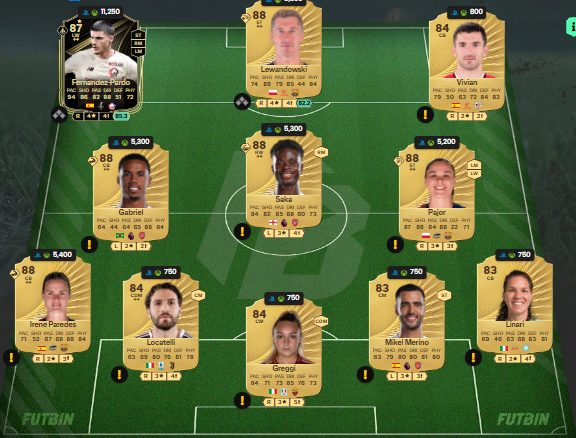 fc 26 solution dce de Rayan Cherki 4