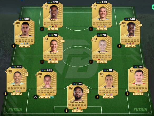 fc 26 solution dce de Rio Ngumoha 2