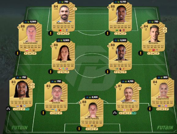 fc 26 solution dce de Robin van Persie 10 1