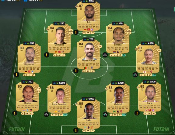 fc 26 solution dce de Robin van Persie 11