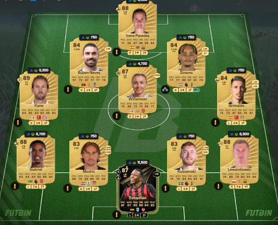 fc 26 solution dce de Robin van Persie 12