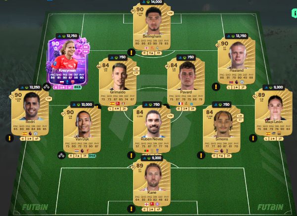 fc 26 solution dce de Robin van Persie 15