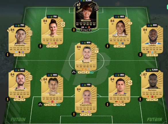 fc 26 solution dce de Robin van Persie 2