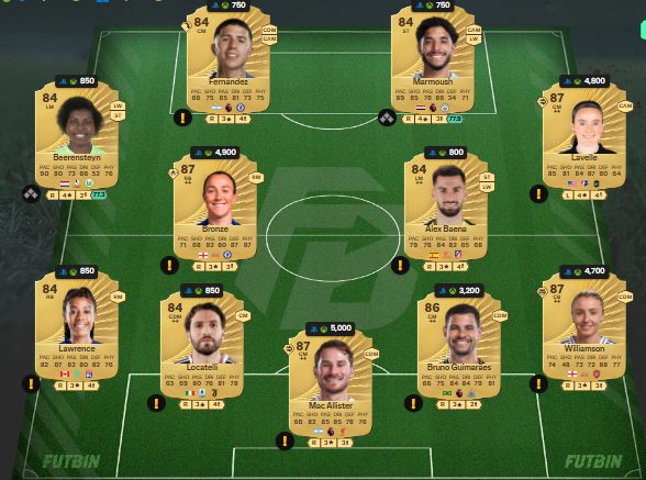 fc 26 solution dce de Robin van Persie 4