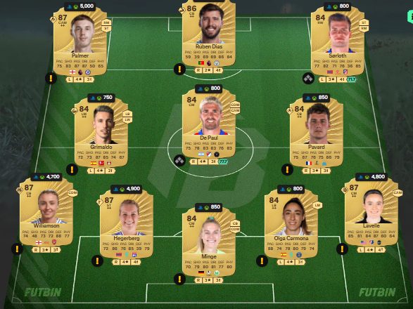 fc 26 solution dce de Robin van Persie 6