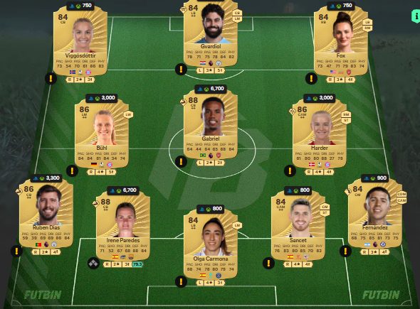 fc 26 solution dce de Robin van Persie 7