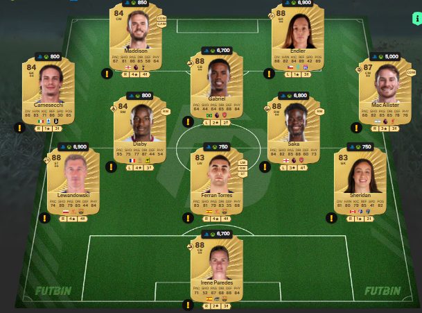 fc 26 solution dce de Robin van Persie 8