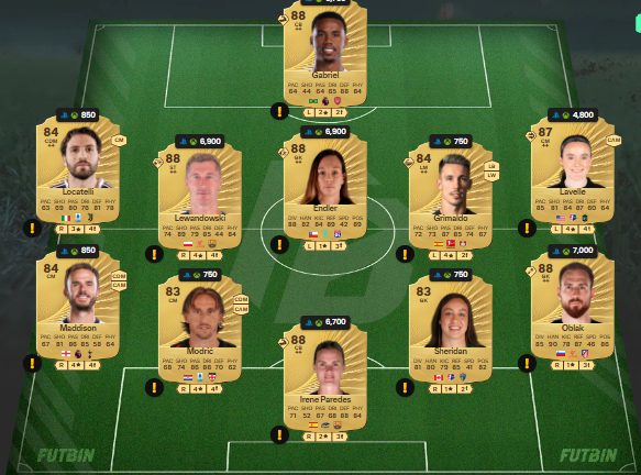 fc 26 solution dce de Robin van Persie 9 1