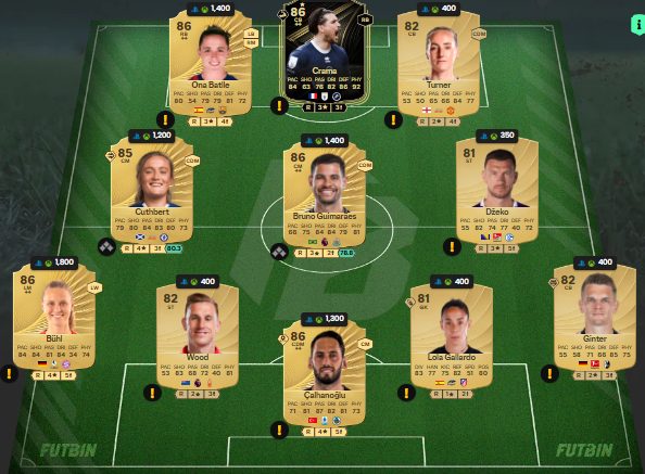 fc 26 solution dce de Ronald Araujo 1