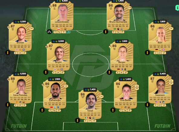 fc 26 solution dce de Ronald Araujo 3