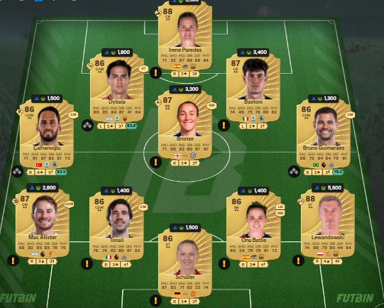 fc 26 solution dce de Ronald Araujo 4