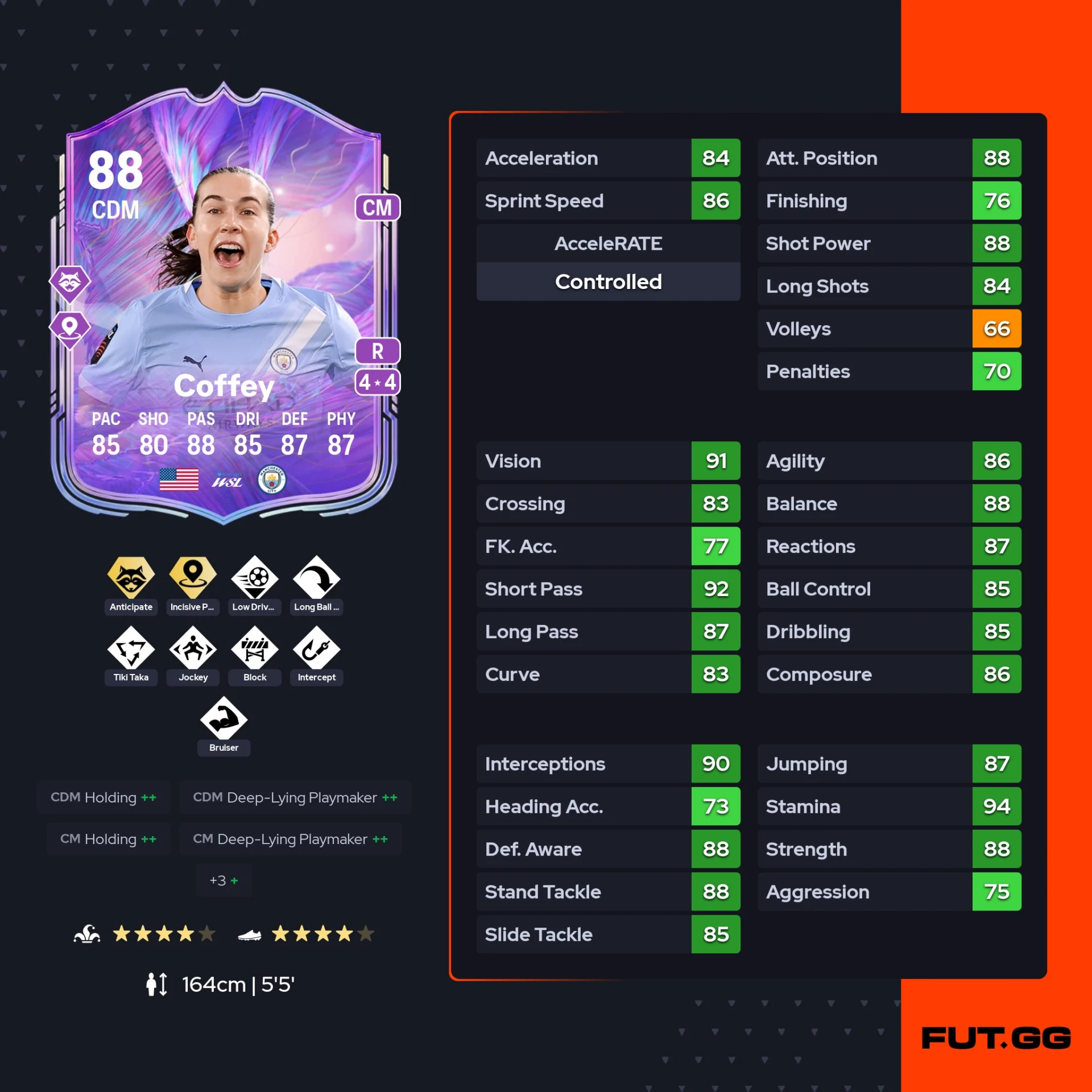 fc 26 solution dce de Sam Coffey stats