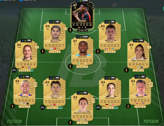 fc 26 solution dce de Victor Lindelof 1