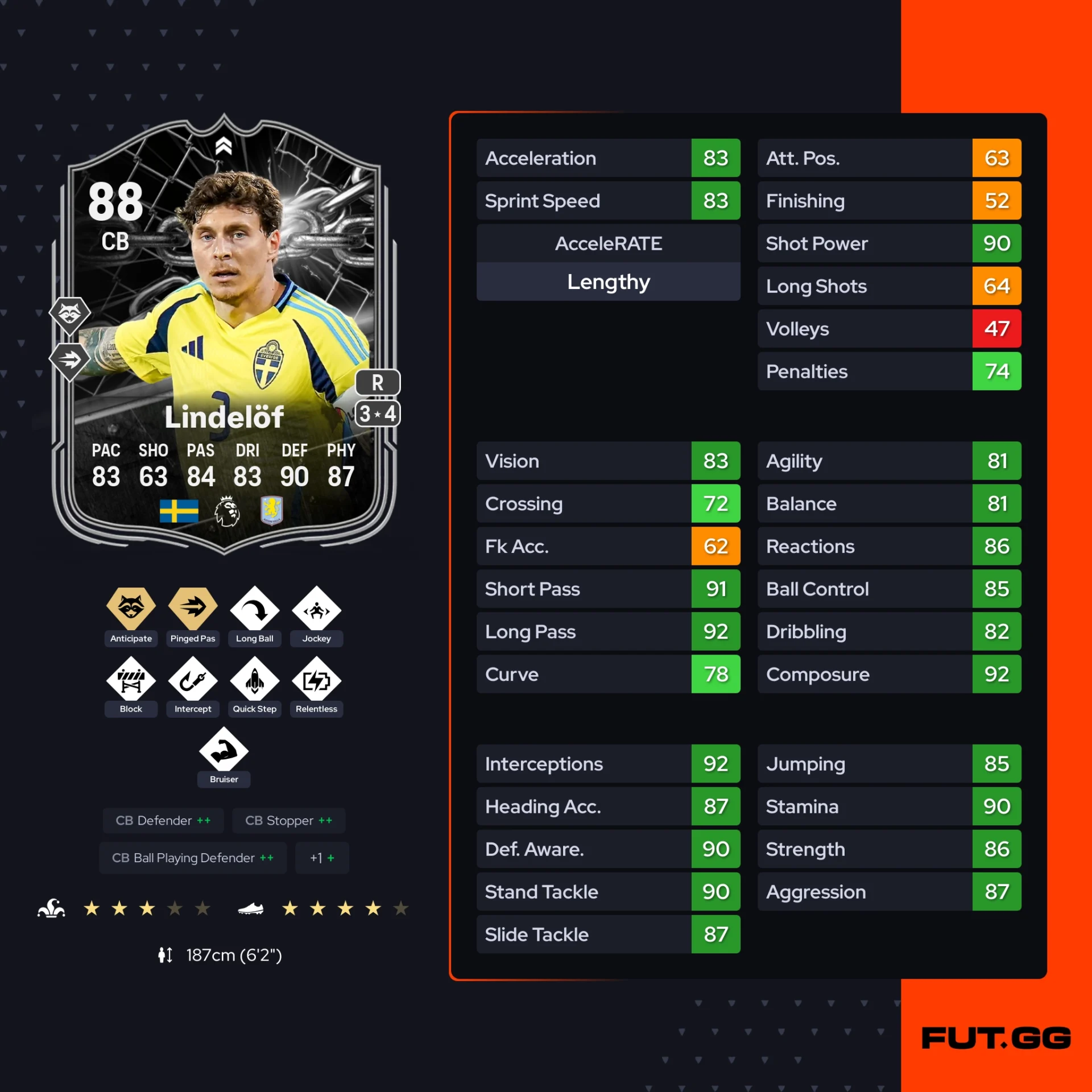 fc 26 solution dce de Victor Lindelof stats