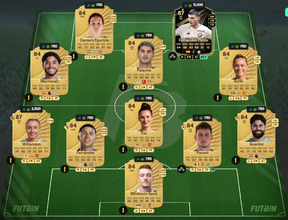 fc 26 solution dce de Viktor Tsygankov 1