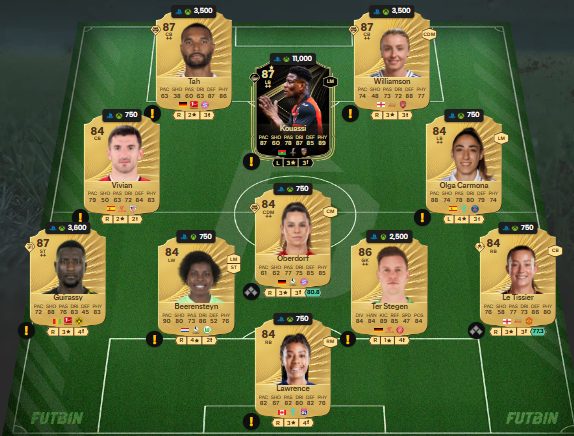 fc 26 solution dce de Viktor Tsygankov 2