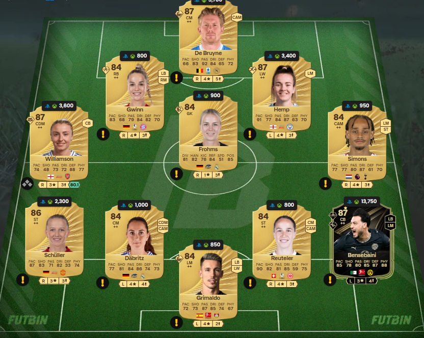 fc 26 solution dce de Youri Tielemans 1