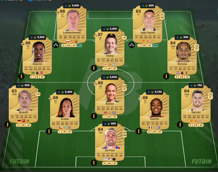 fc 26 solution dce de Youri Tielemans 2