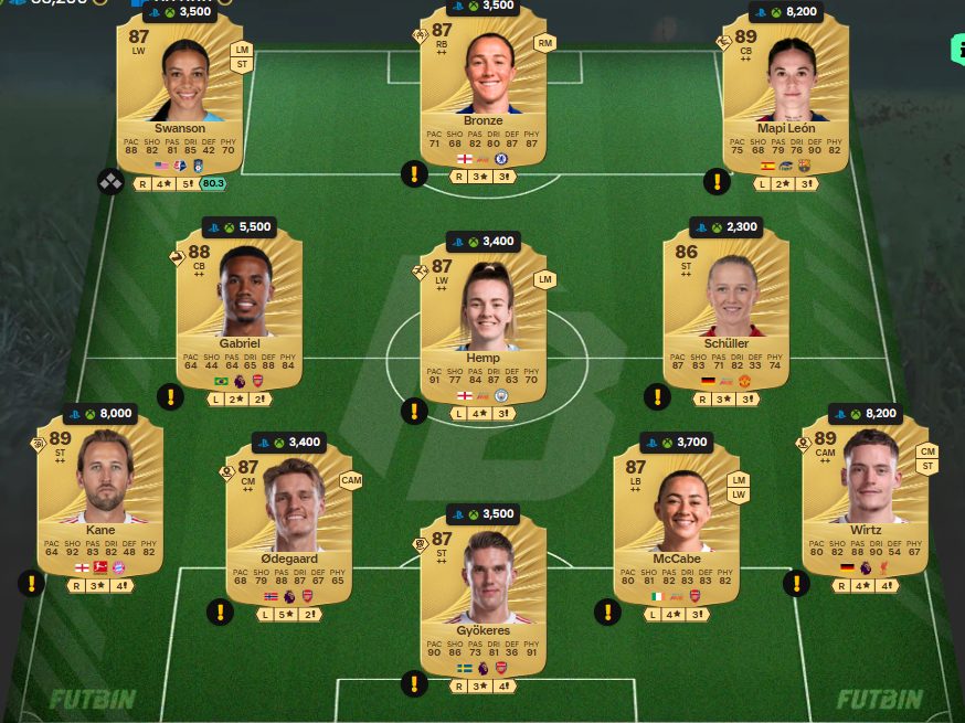 fc 26 solution dce de Youri Tielemans 3