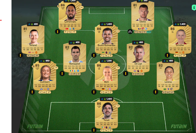 fc 26 solution dce de Ze Roberto 1