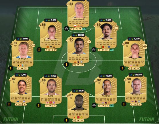 fc 26 solution dce de Ze Roberto 11